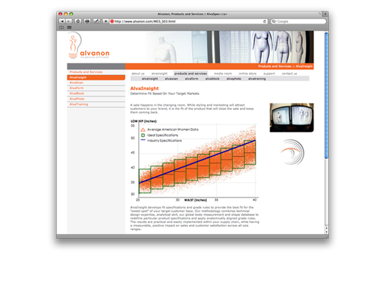 Website